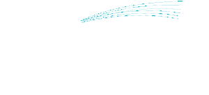 Mid-South Irrigation & Landscape company logo